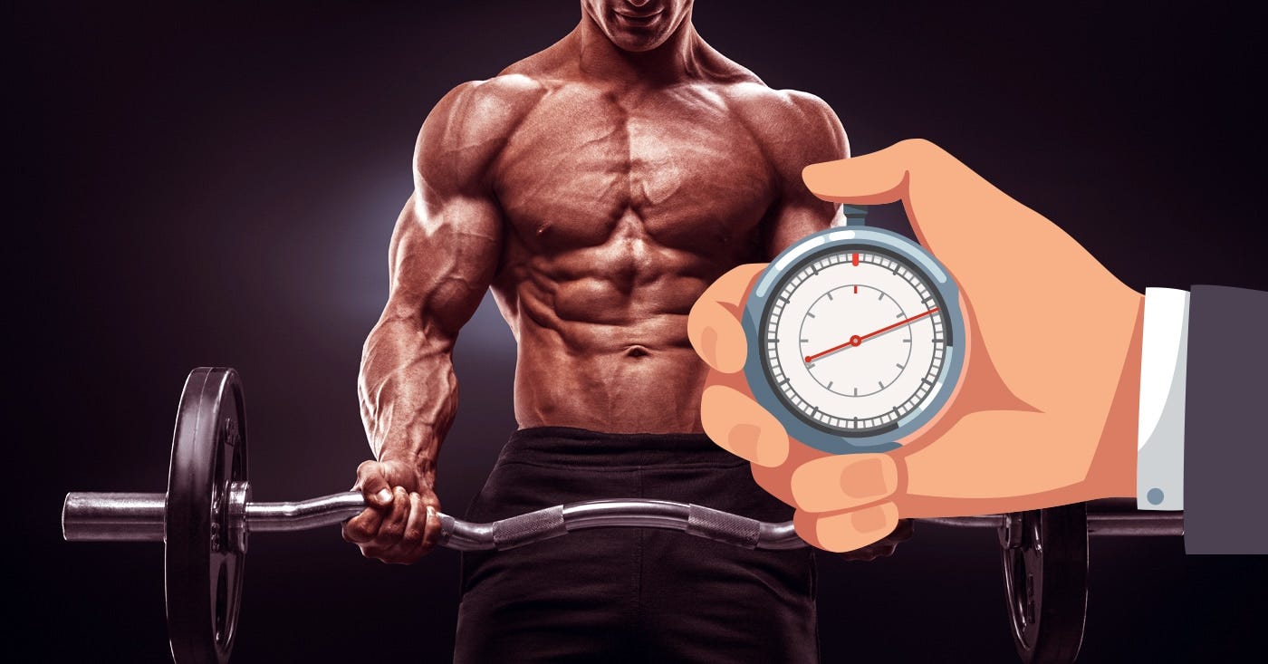 time under tension